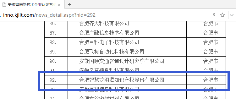 热烈祝贺龙图腾公司获得国家高新技术企业认定